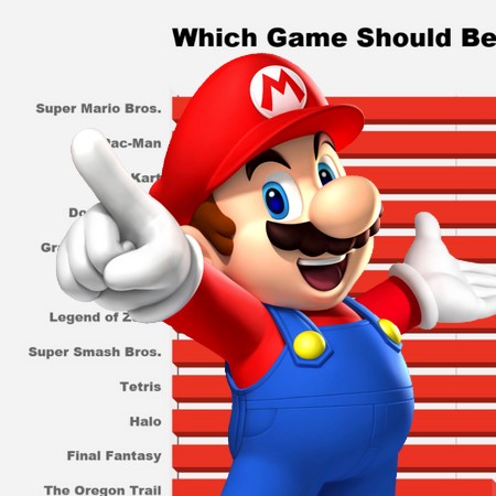 Super Mario Bros é o filme de video-game mais esperado pelo público