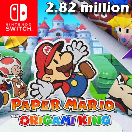 Paper Mario - The Origami King ultrapassa 2,82 milhões de unidades vendidas